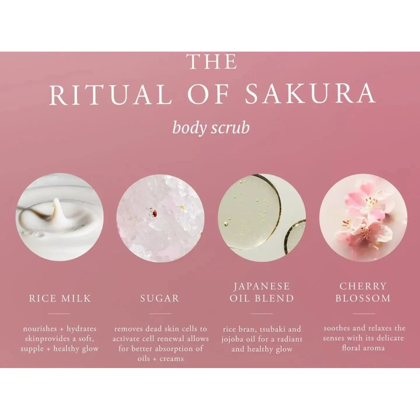 Sakura Pamper Set
